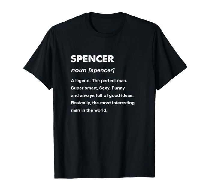 Spencer X Official Shop: Your One-Stop Destination for Exclusive Merchandise
